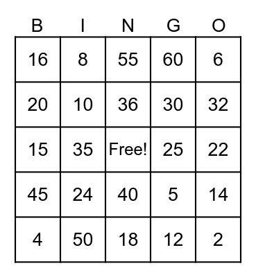 Multiplication Bingo-x2, x4, x5 Bingo Card