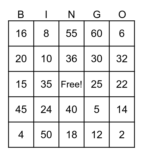 Multiplication Bingo-x2, x4, x5 Bingo Card