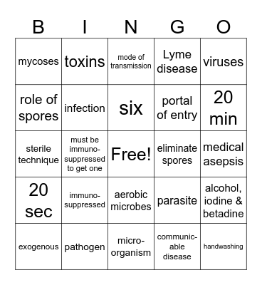 INFECTION CONTROL BINGO AES QUIZ Bingo Card