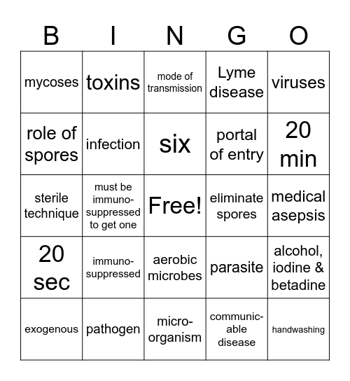 INFECTION CONTROL BINGO AES QUIZ Bingo Card