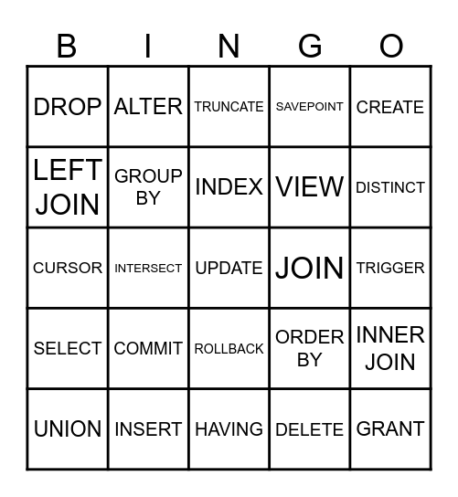 SQL Bingo Card