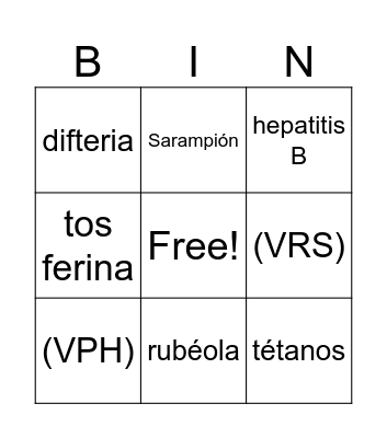 ENFERMEDADES Bingo Card