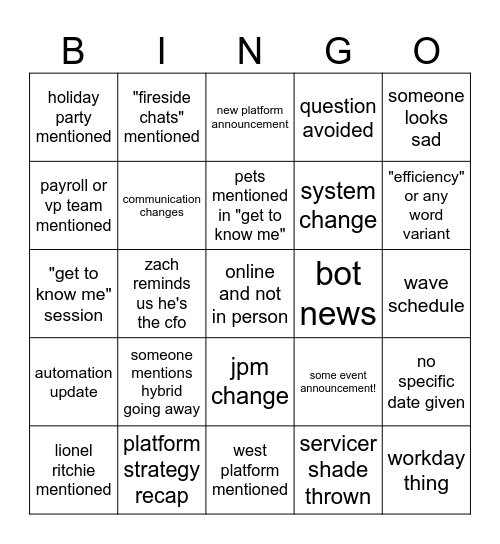 meeting bingo Card