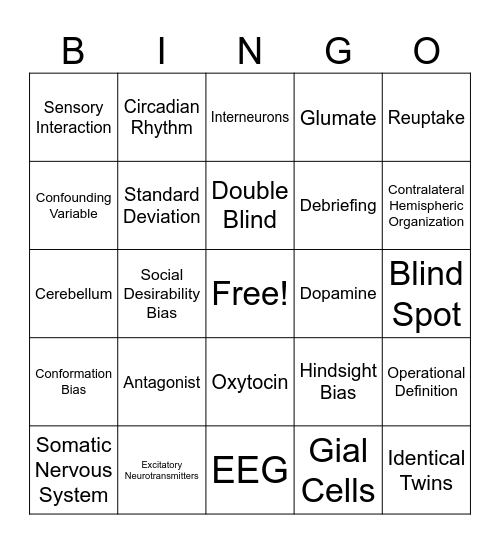 PSYCHOLOGY BINGO!!!! Bingo Card