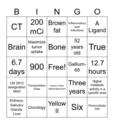 PET Tech Bingo Card
