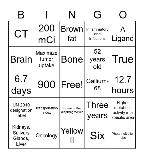 PET Tech Bingo Card