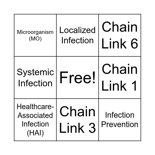 Nursing Bingo Card