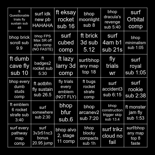 the Antngs aids bingo board Bingo Card