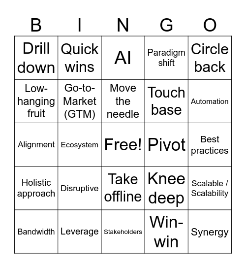 Biz Dev Buzzwords Bingo Card