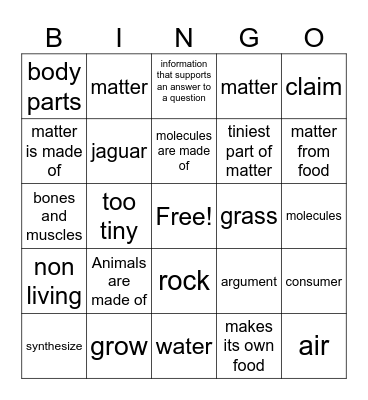 Ecosystem Bingo Card