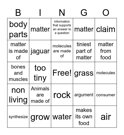 Ecosystem Bingo Card