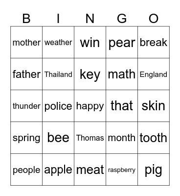 English Sounds.1 Bingo Card
