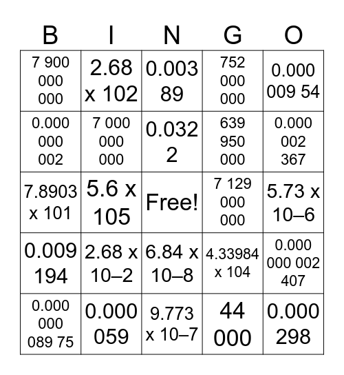 Scientific Notation Bingo Card