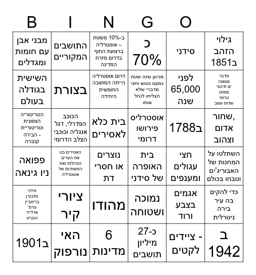 אוסטרליה Bingo Card