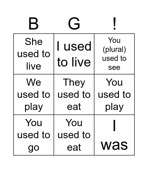 The imperfect tense Bingo Card