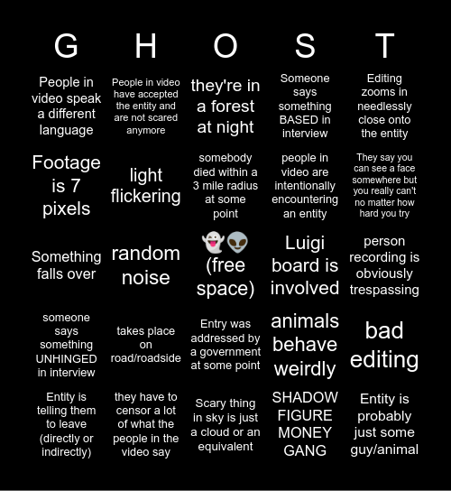Paranormal Caught On Camera (Tubi) Bingo! (inspired by Bizzarebub Bingo) Bingo Card