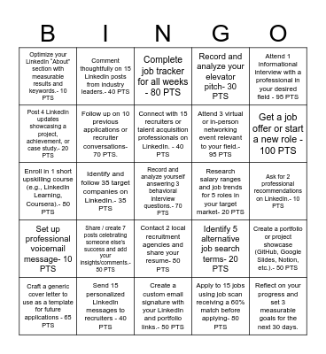 Job-ingo Bingo Card