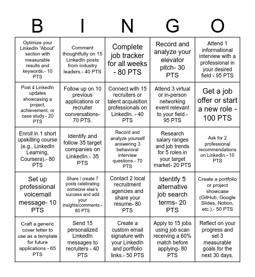Job-ingo Bingo Card