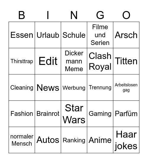 Nils Fy page Bingo Card