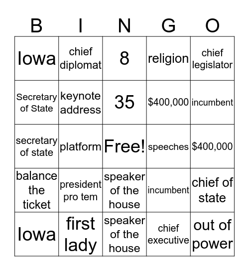 Chapter 13 - The Presidency Bingo Card