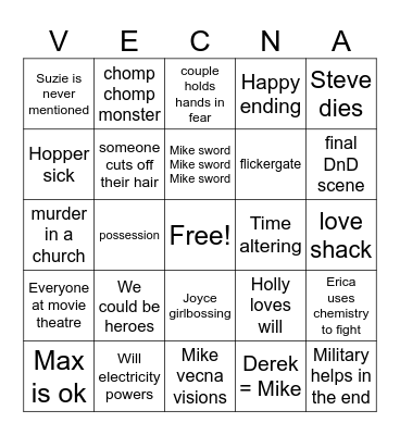 Stranger things 5 predictions Bingo Card