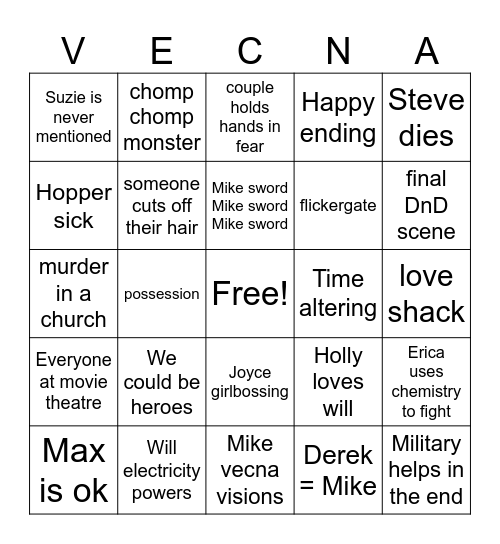 Stranger things 5 predictions Bingo Card