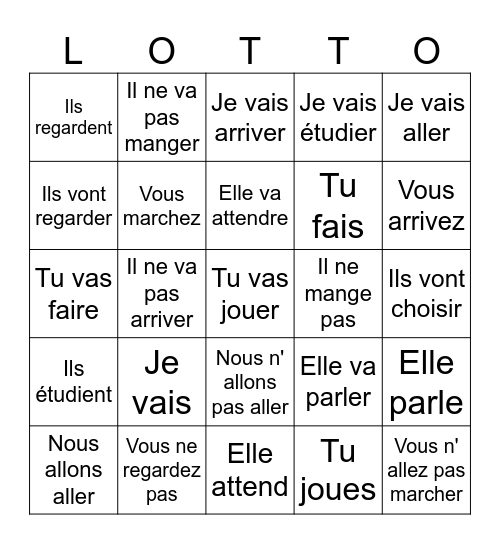 Futur Proche ou présent? Écoute l'anglais, choisis le bon français Bingo Card