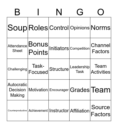 Group 2 Presentation Bingo Card