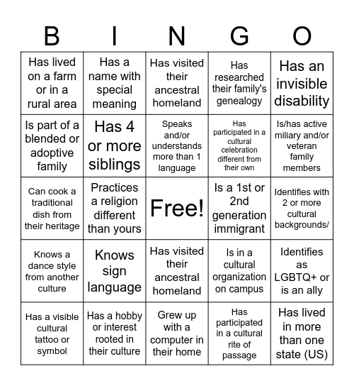 Learning Across Differences Bingo Card