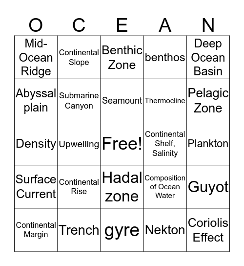 Ocean Unit Bingo Card