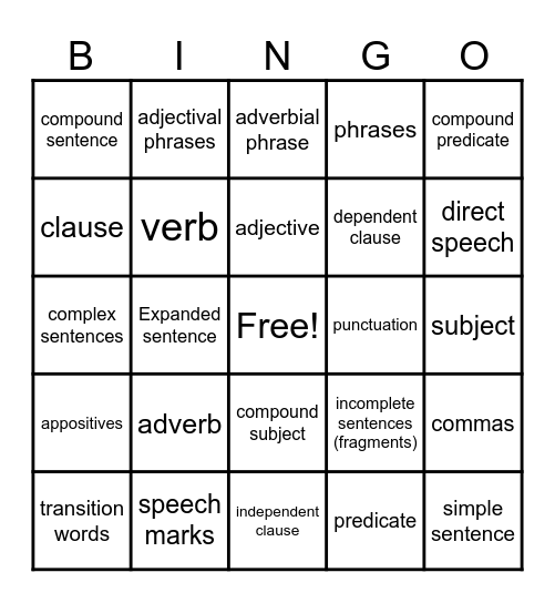 Sentence Structures & Punctuation Bingo Card