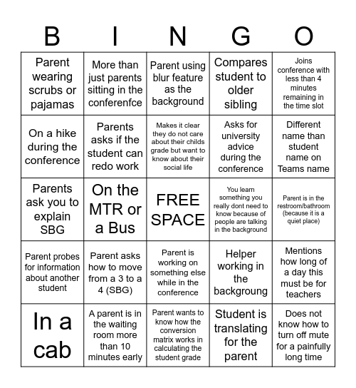 Online PTC Bingo Card