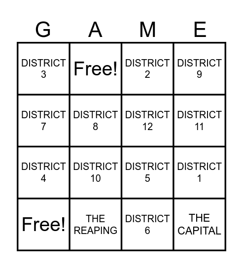 HUNGER GAMES DISTRICT BINGO Card