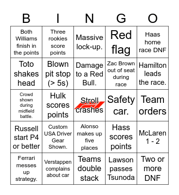 Formula 1 United States Grand Prix Bingo Card