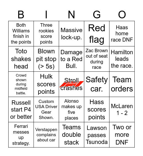 Formula 1 United States Grand Prix Bingo Card