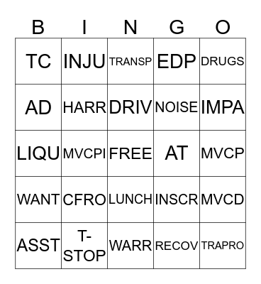 POLICE DISPATCHER BINGO Card