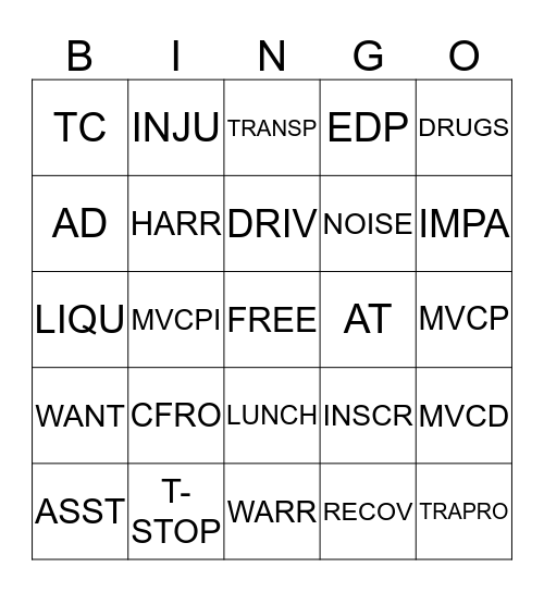 POLICE DISPATCHER BINGO Card