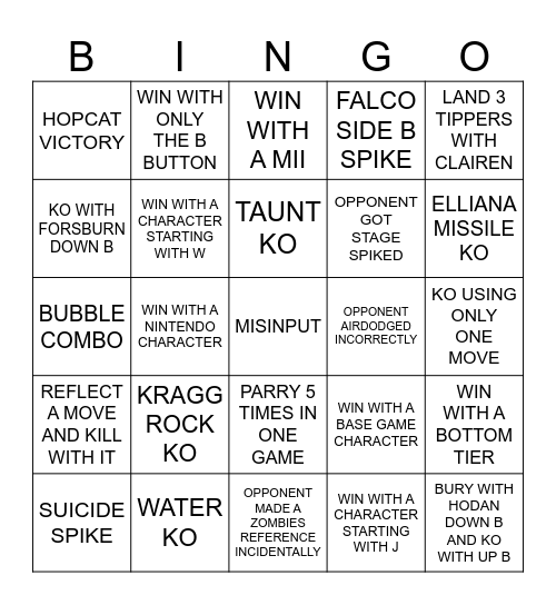 Rivals of Aether Bingo Card