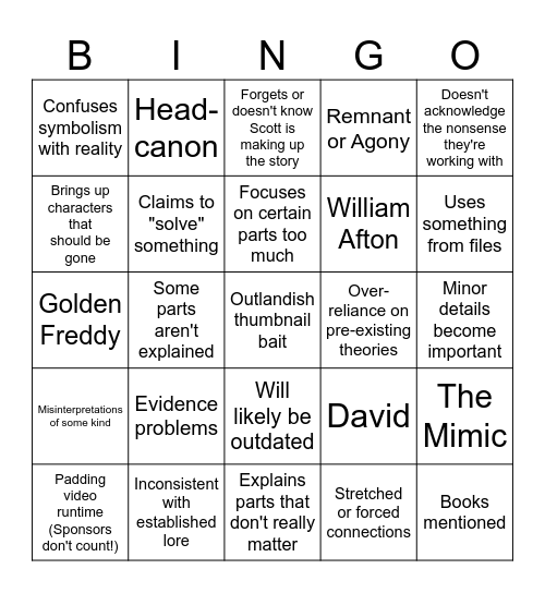 FNAF Theory Bingo Card