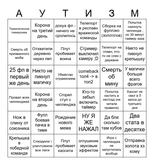БИГГЕЙМ3 БИНГО! Bingo Card