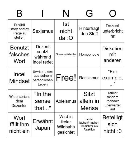 Incel Bingo Card
