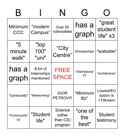 P Bingo Card