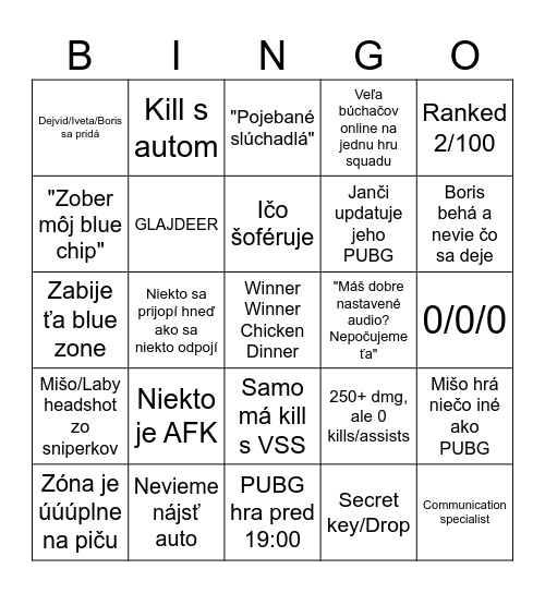 Búchačské bingo Card