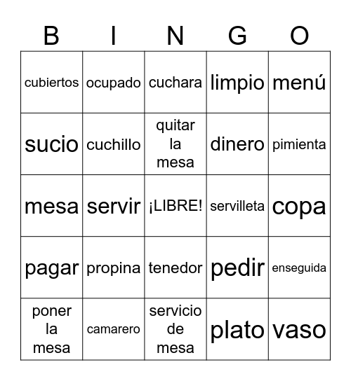 Restaurant Vocabulary Bingo Card
