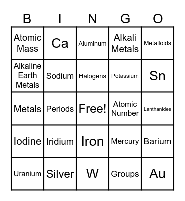 Periodic Table Bingo Card
