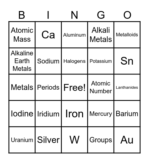 Periodic Table Bingo Card