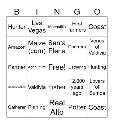 The First Inhabitants of Ecuador Bingo Card