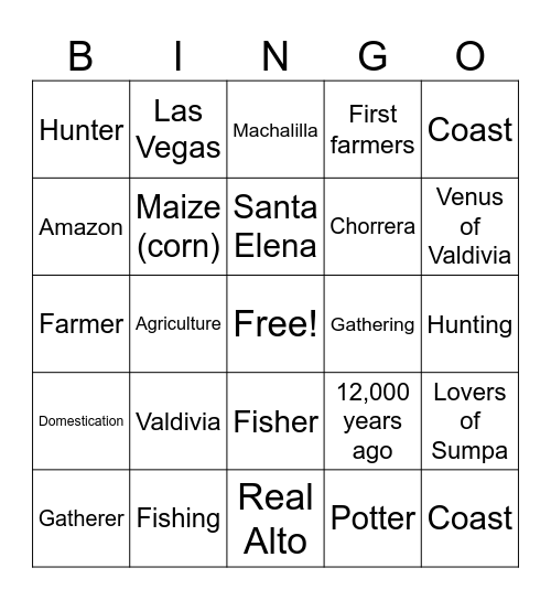 The First Inhabitants of Ecuador Bingo Card