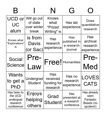 Research Mentorship Bingo! Bingo Card