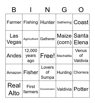 The First Inhabitants of Ecuador Bingo Card